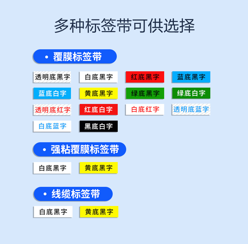 硕方覆膜标签打印机LP5125系列