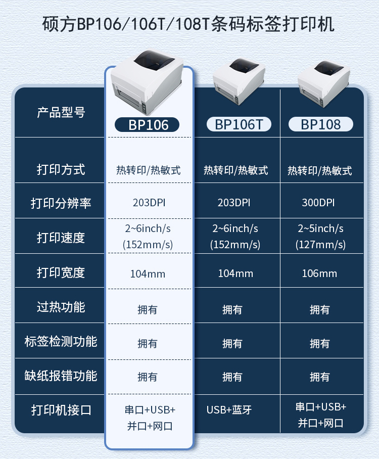 耐高温标签是什么材质