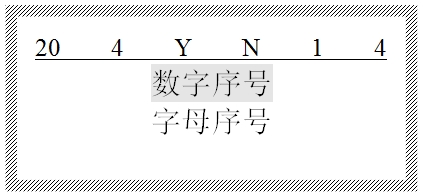 硕方线号机怎么打序号1到40