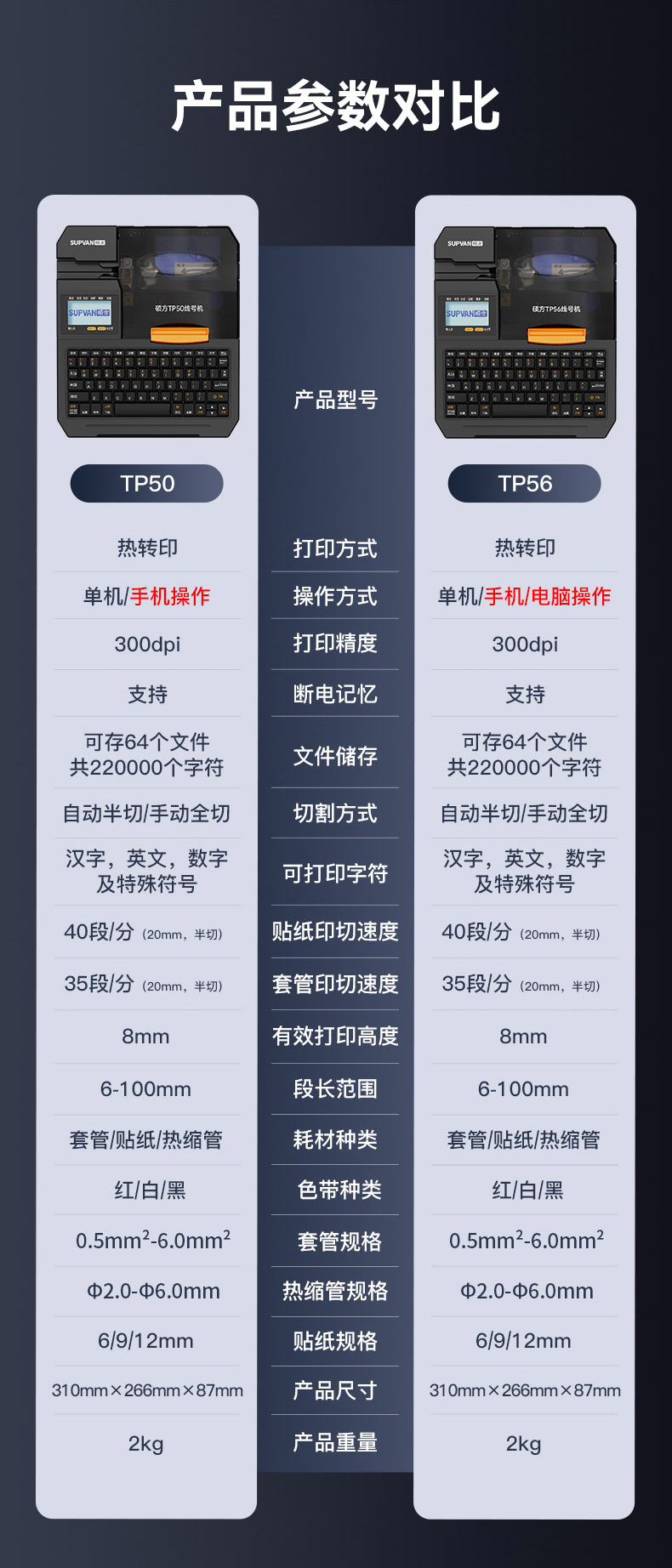 TP50硕方线号机性价比高