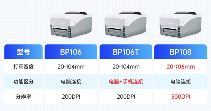 硕方标签打印机在数据中心和通信机房的广泛应用