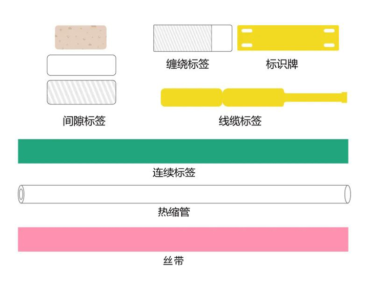 硕方手持标签机G15家族新成员：功能与优势全解析