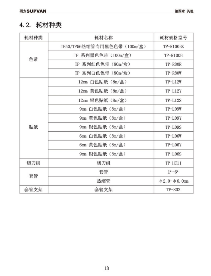 硕方线号机TP50/56用户手册——在线查看