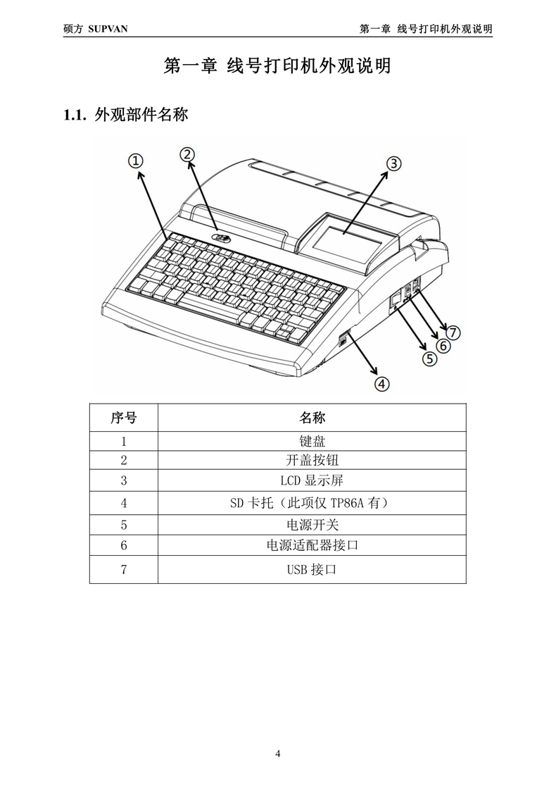 硕方线号机TP80A/TP86A用户手册——在线查看