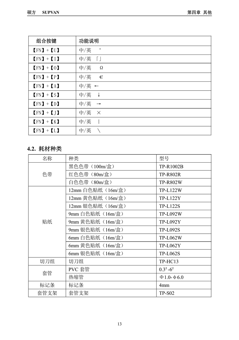硕方线号机TP80A/TP86A用户手册——在线查看
