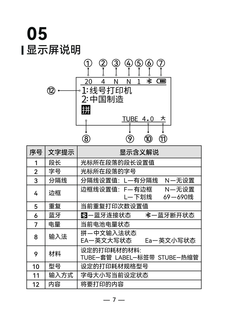 硕方线号机TP20（2025款）用户手册