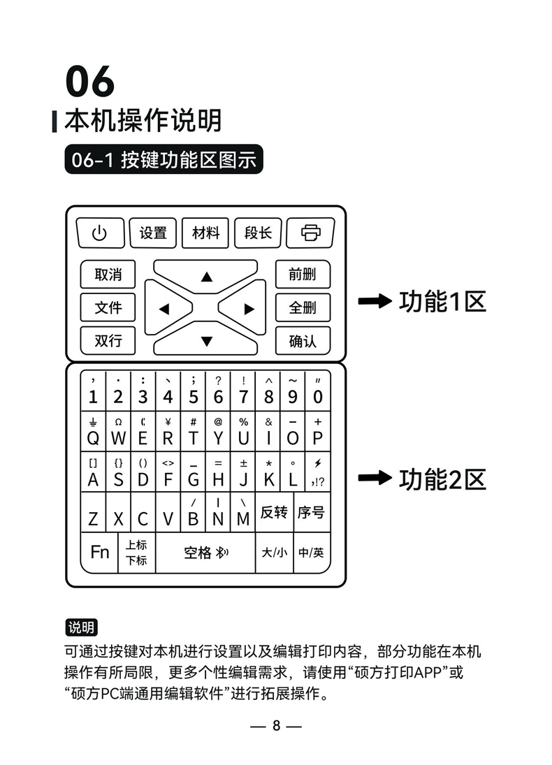 硕方线号机TP20（2025款）用户手册