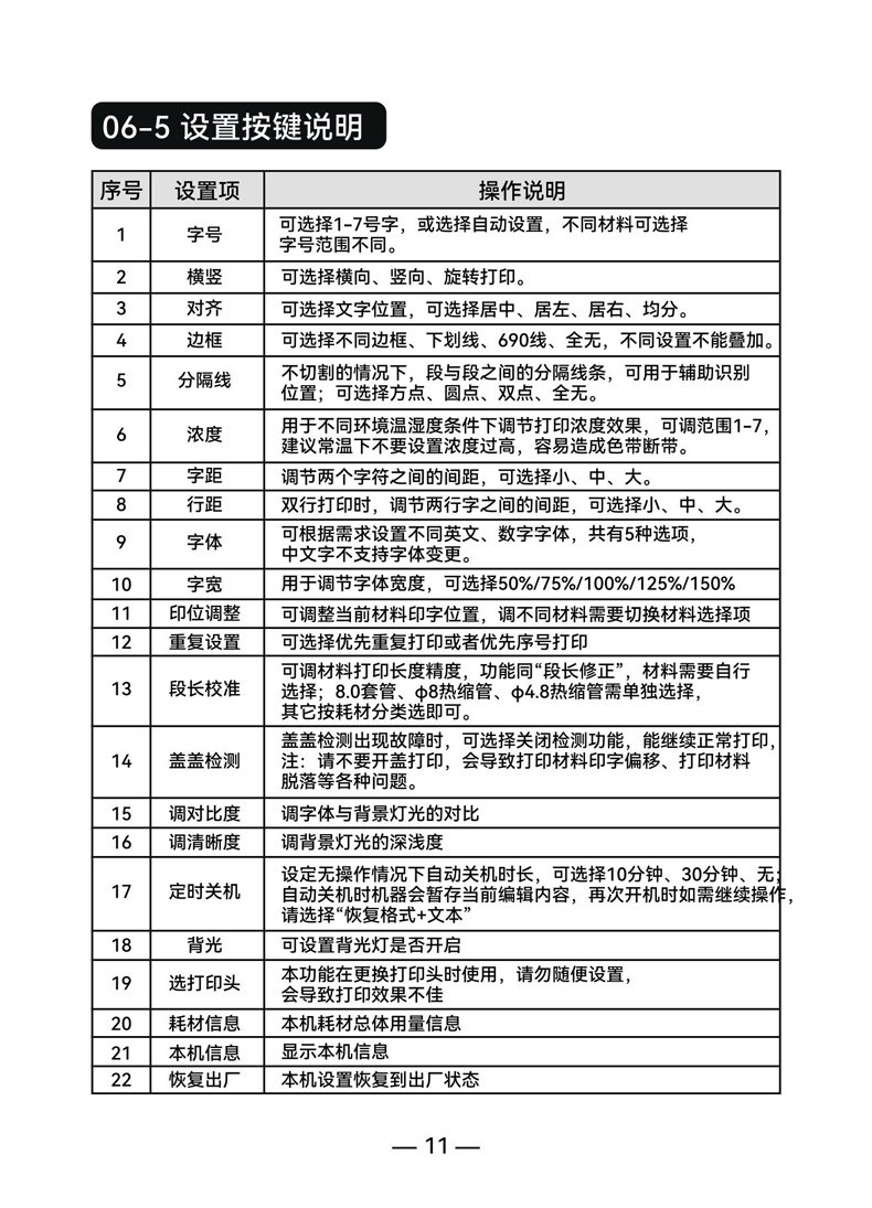 硕方线号机TP20（2025款）用户手册