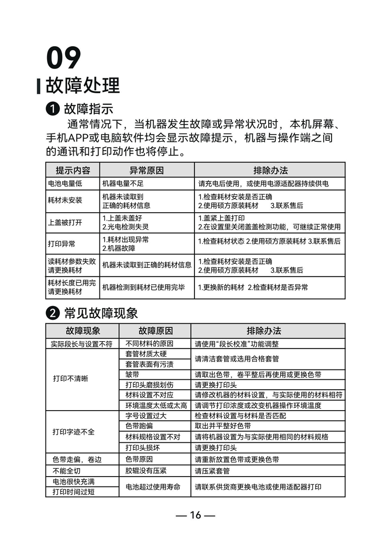 硕方线号机TP20（2025款）用户手册