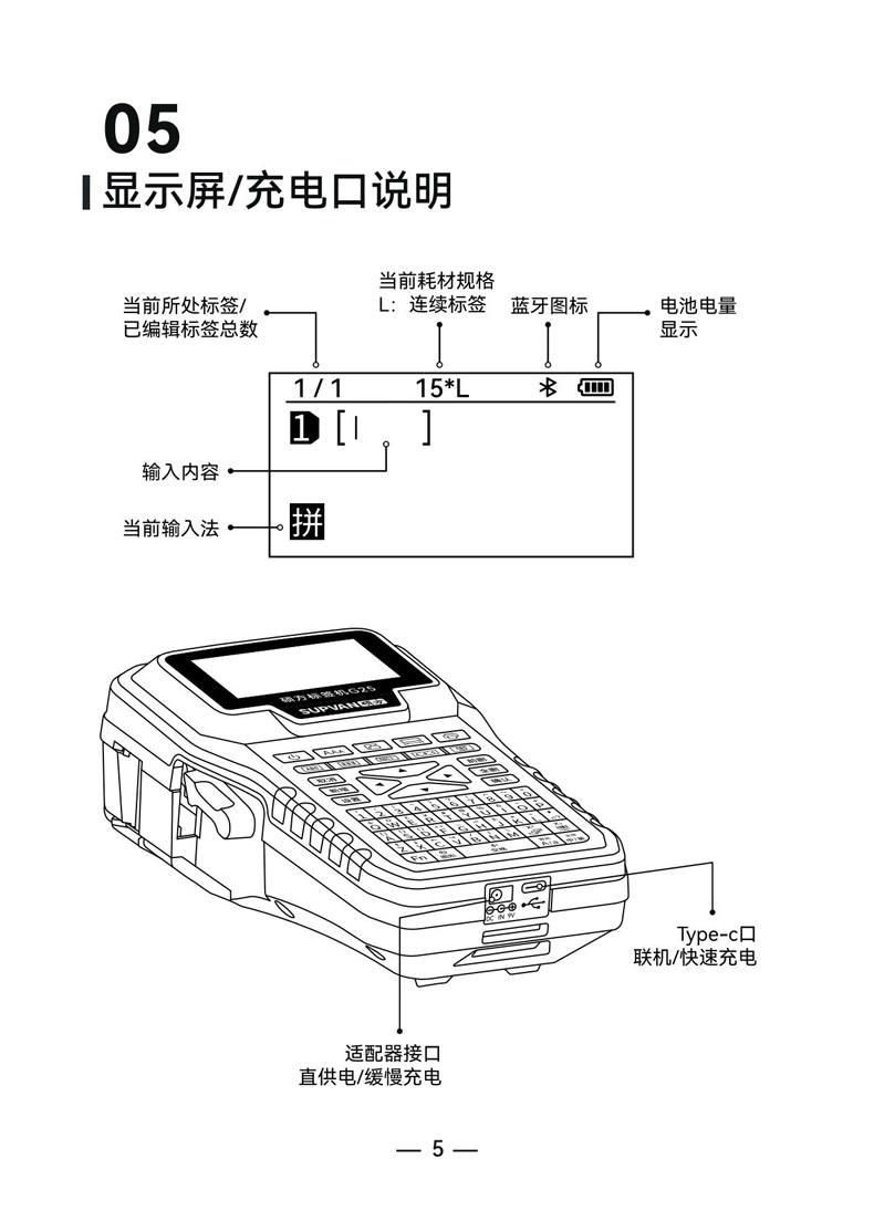 硕方标签机G25说明书