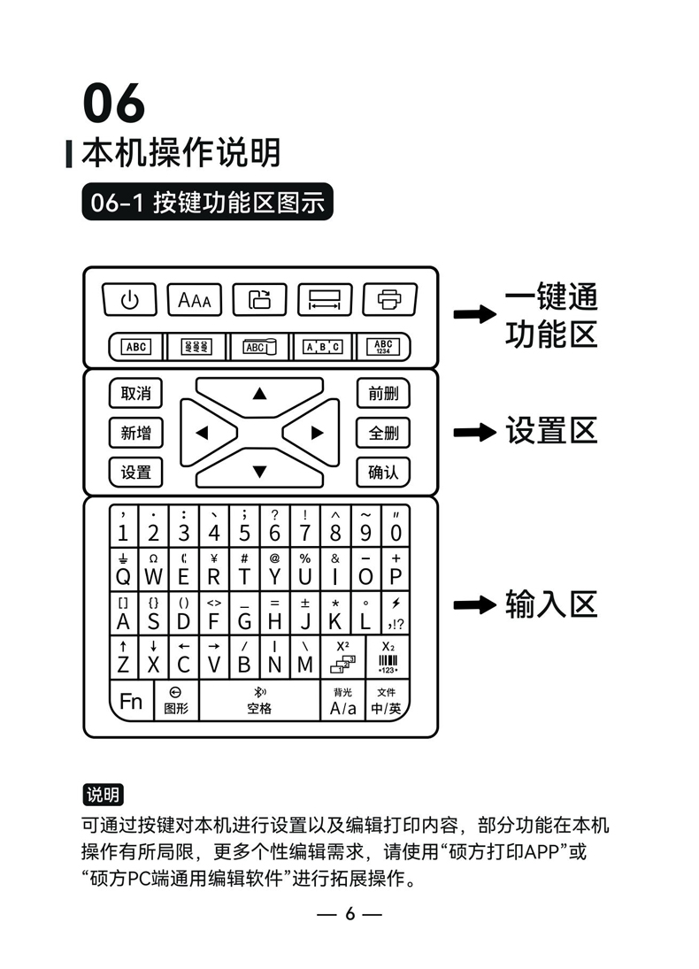硕方标签机G25说明书