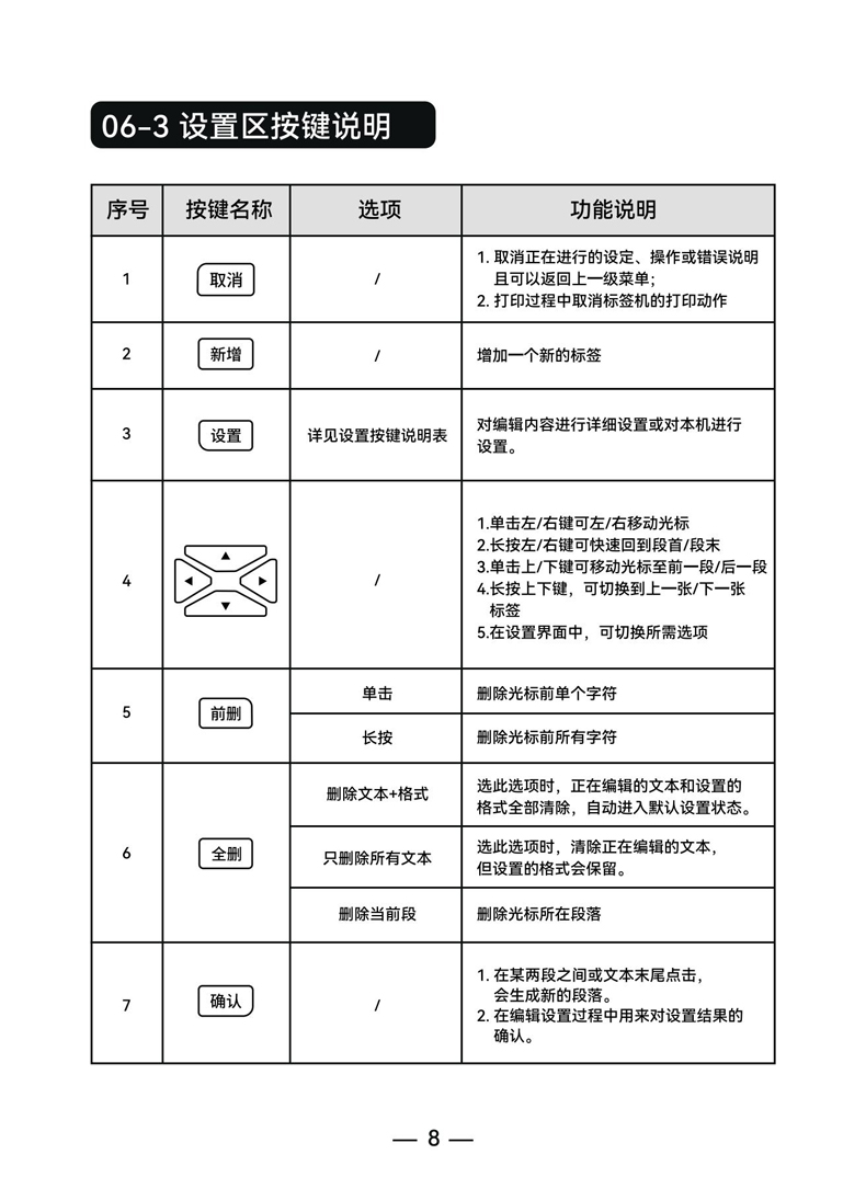 硕方标签机G25说明书
