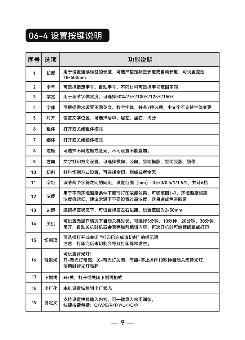硕方标签机G25说明书