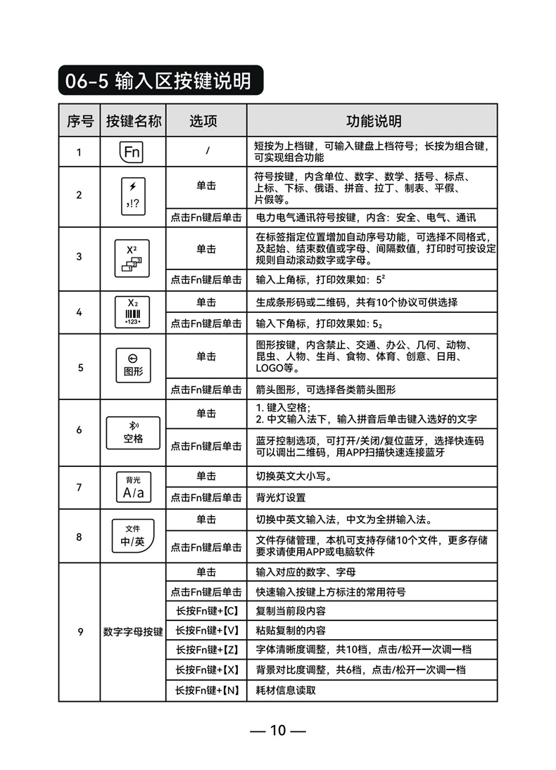 硕方标签机G25说明书