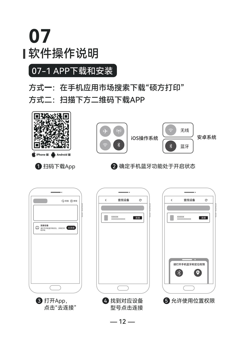 硕方标签机G25说明书