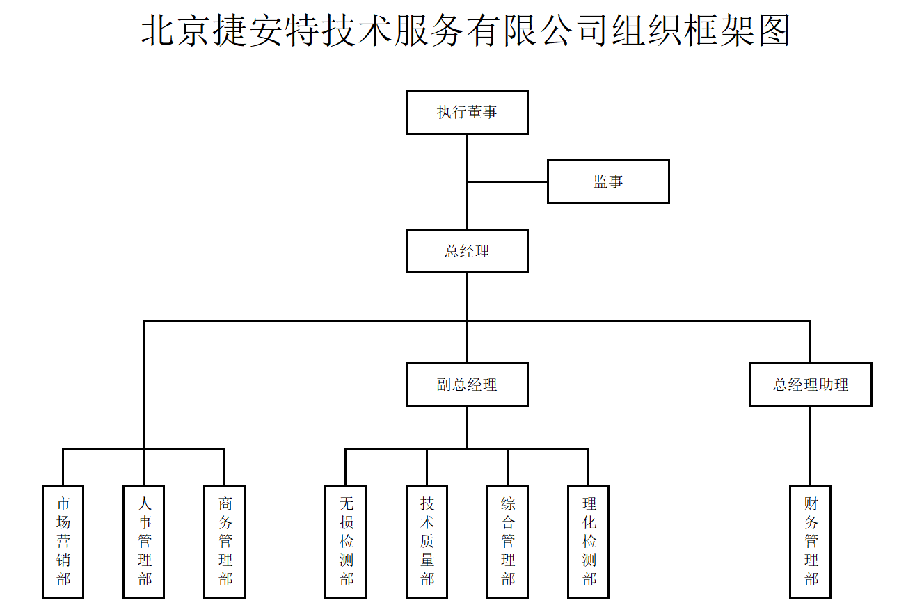 企业微信截图_17167745765876