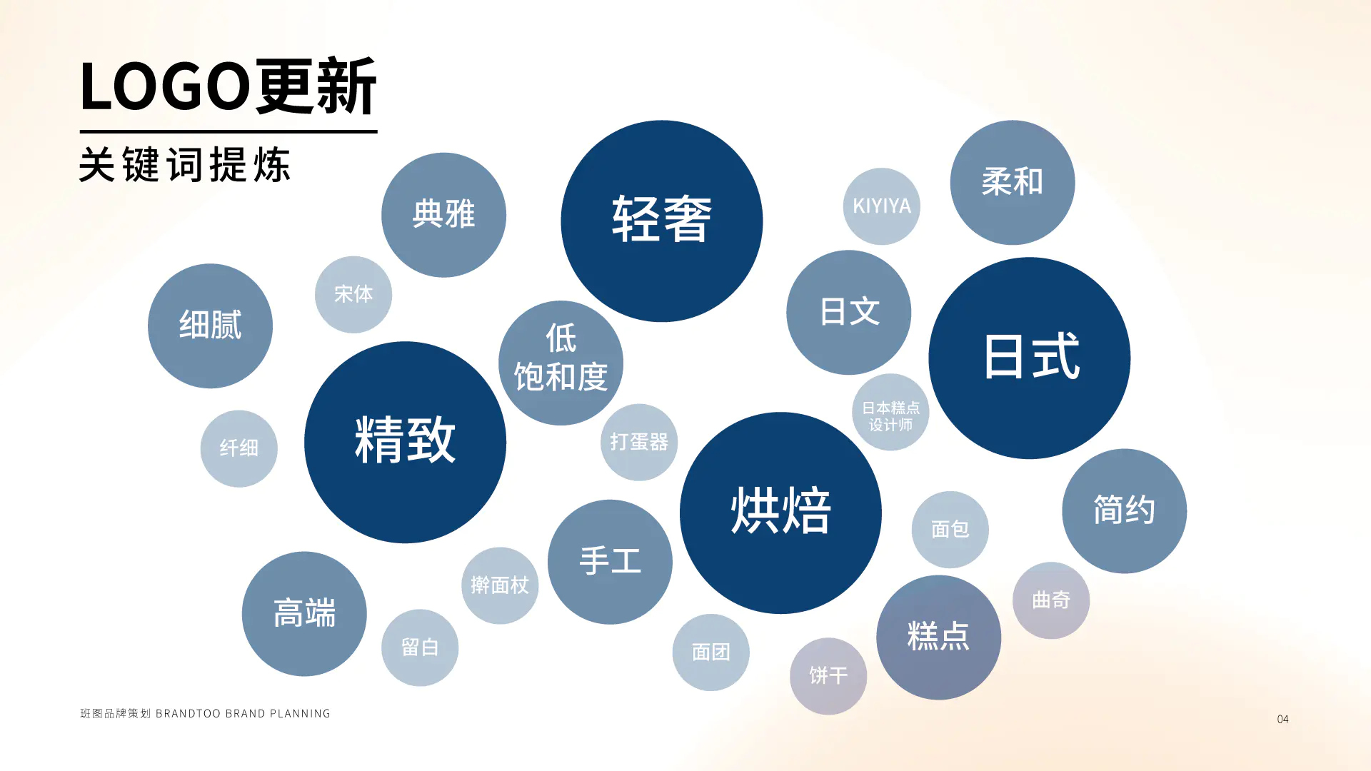 伊纪家中秋月饼全案策划