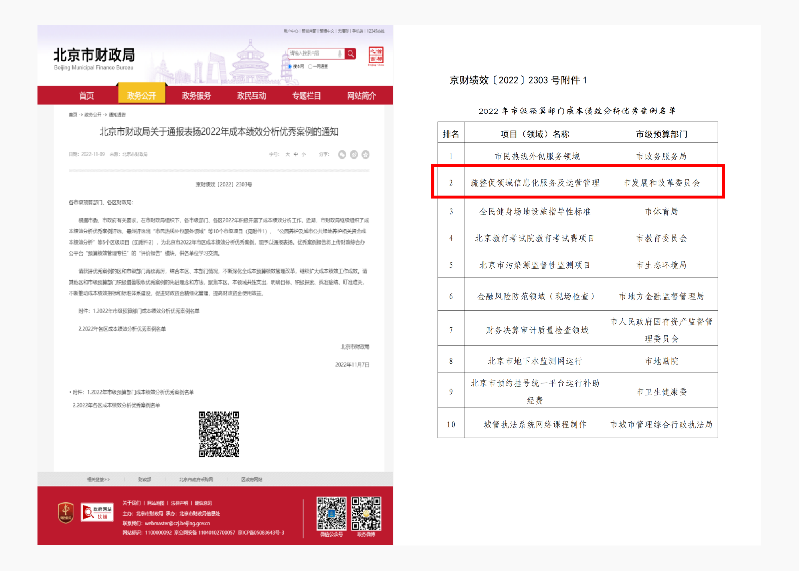 北京市财政局