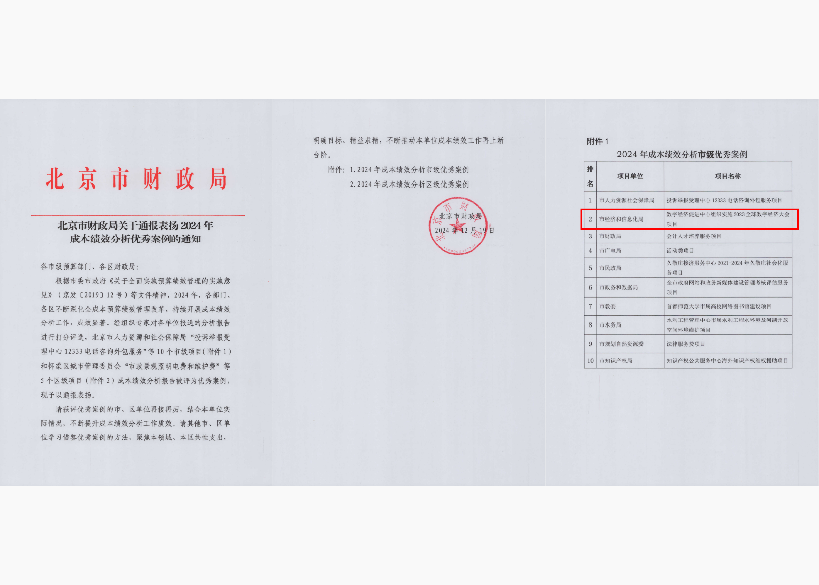 北京市财政局