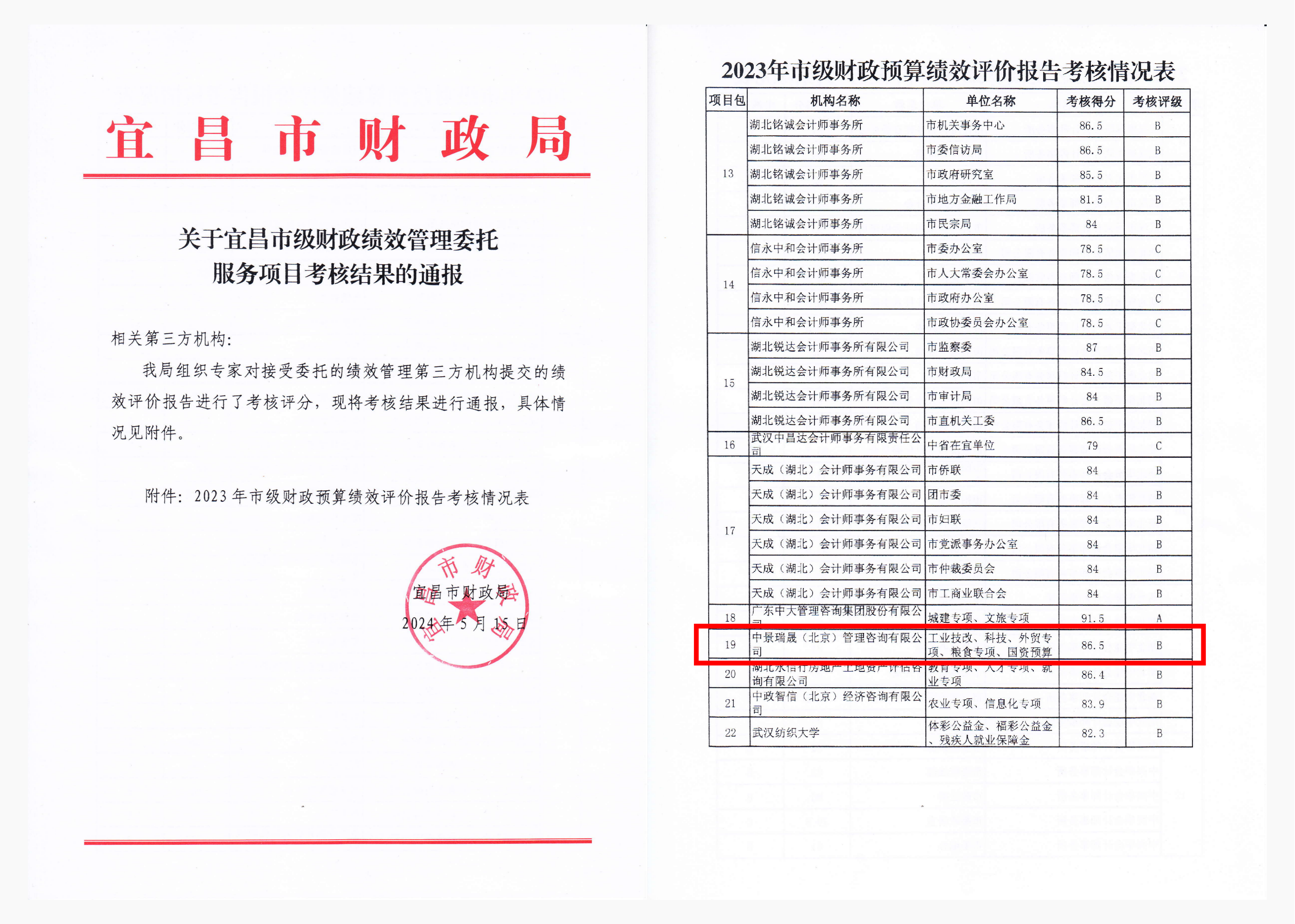 宜昌市财政局