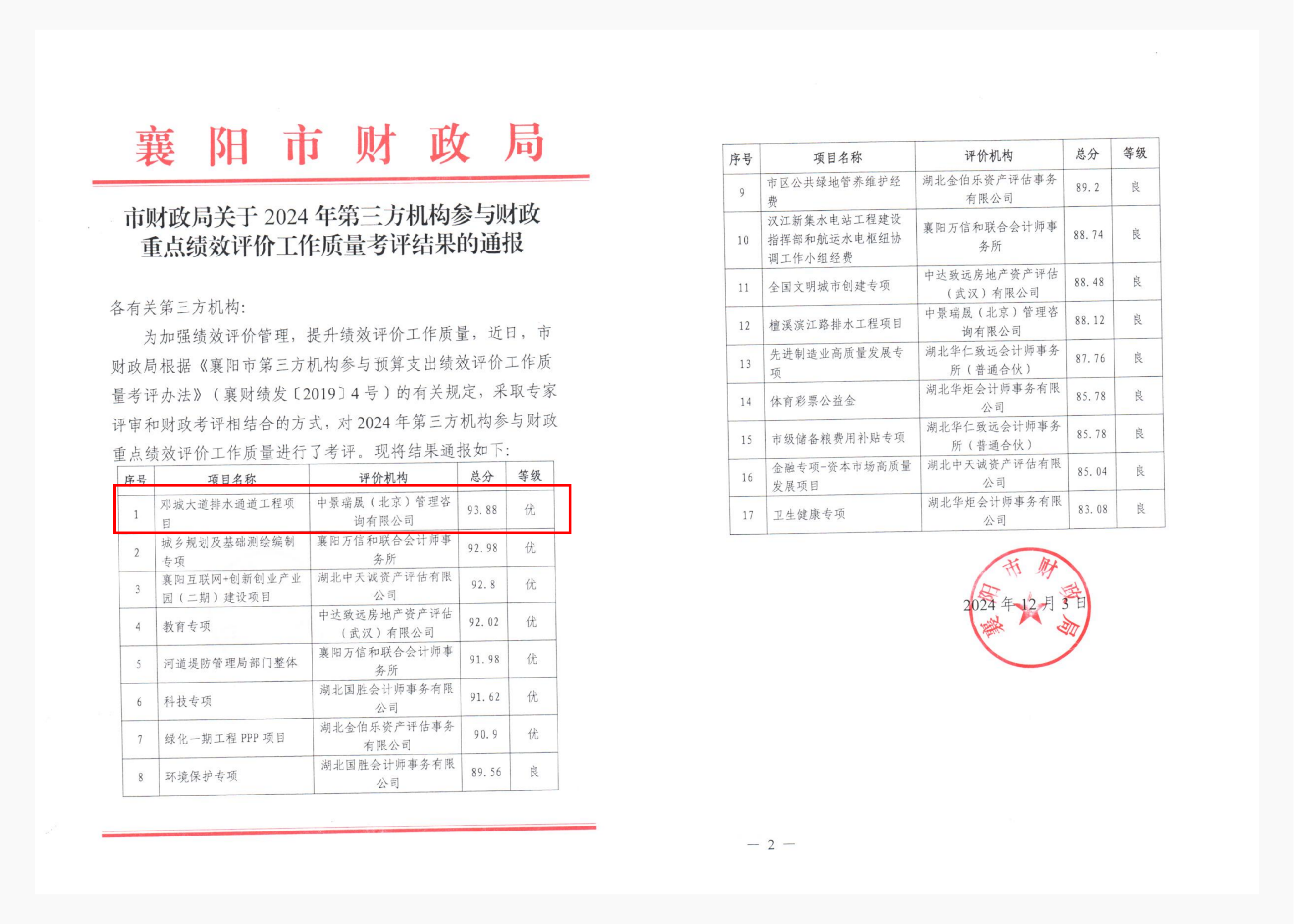 襄阳市财政局