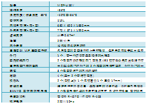 QQ截图20120802120548