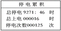 蒸汽热能积算仪用户手册4206