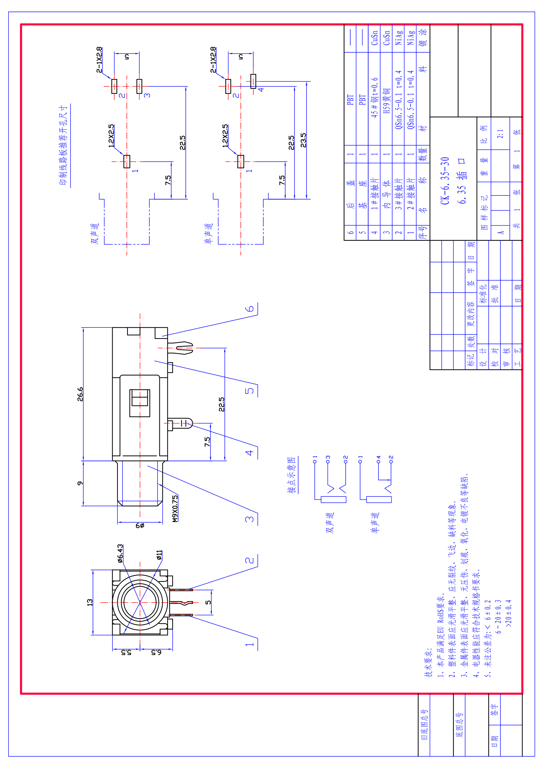 ck-6.35-30_1