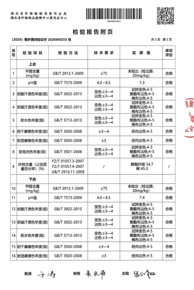f77214e126ad2c1795f0aabe342494ee