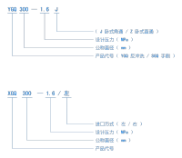 插图——过滤器型号标注