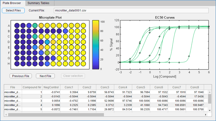 MATLAB 分析结果分享与部署示意