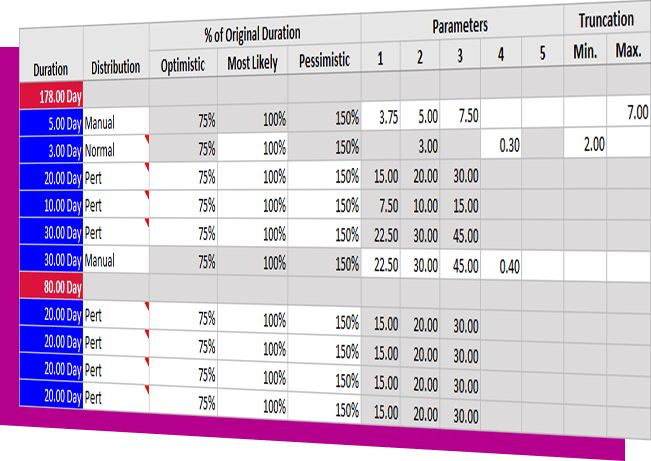 ScheduleRiskAnalysis 批量模型设置界面