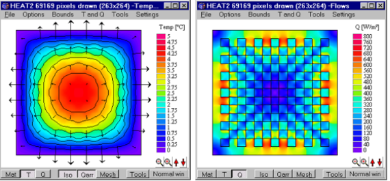 HEAT2 多热源阵列温度与热流结果