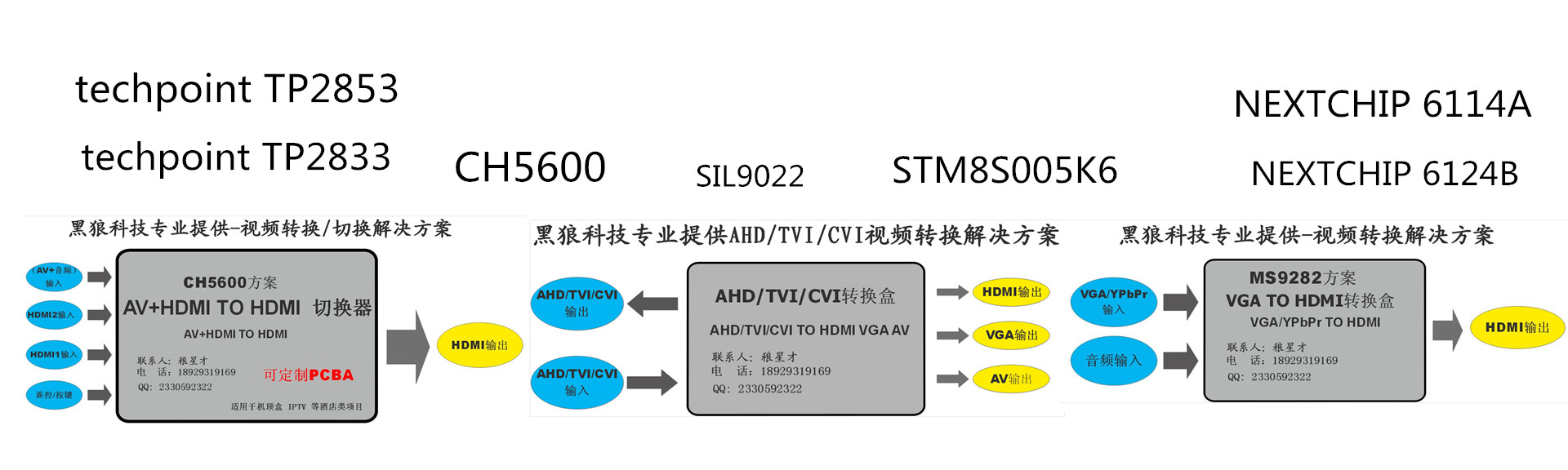 分辨率与图像分辨率详解-企业官网