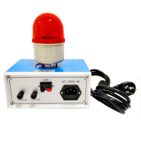 Groundingmonitoring
