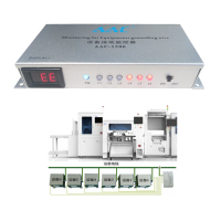 groundwiremonitoring