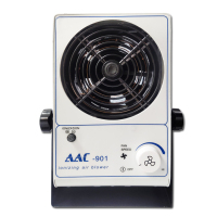 airblower