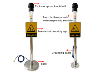electrostaticdischarger