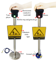 Staticeliminator1