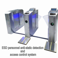 AccessControlTurnstile