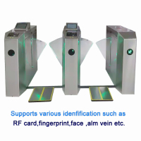 ESDAccessControlTurnstile1