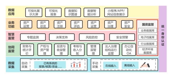 未命名文件(1)