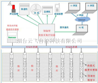 QQ图片20150608115011