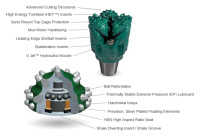 drillbitdiagram