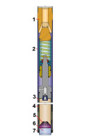 MazierCoreBarrel-2