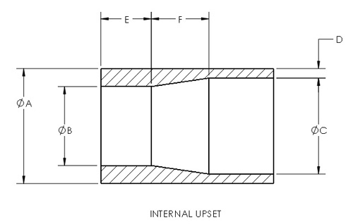 INTERNAL-UPSET-WEB-2aac0ebf1384345a7ac4584d8b8ce5c4a