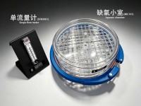 COOLRUN预混气方案【小室-单流量计】MIC101-SFM3001产品图2