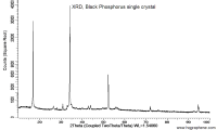 Black-Phosphorus-XRD