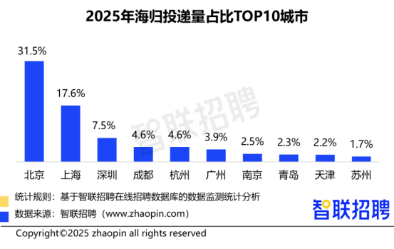 6cf37704fe9dc9d312d1ca007016c4d