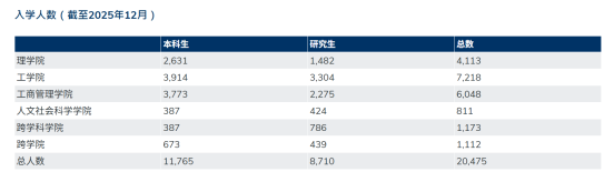 aa48d5d3af2729a63be0a166439c741f